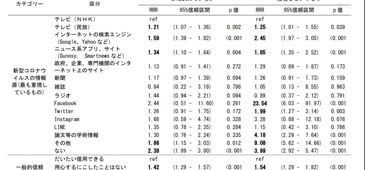 Sns 日本語教師読本 Wiki